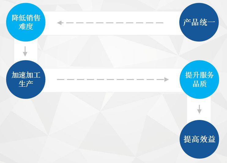 叼嘿大全视频加盟