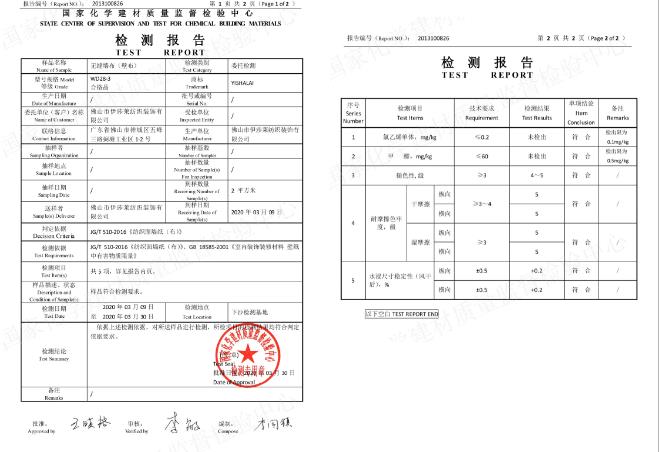 叼嘿大全视频墙布检测报告